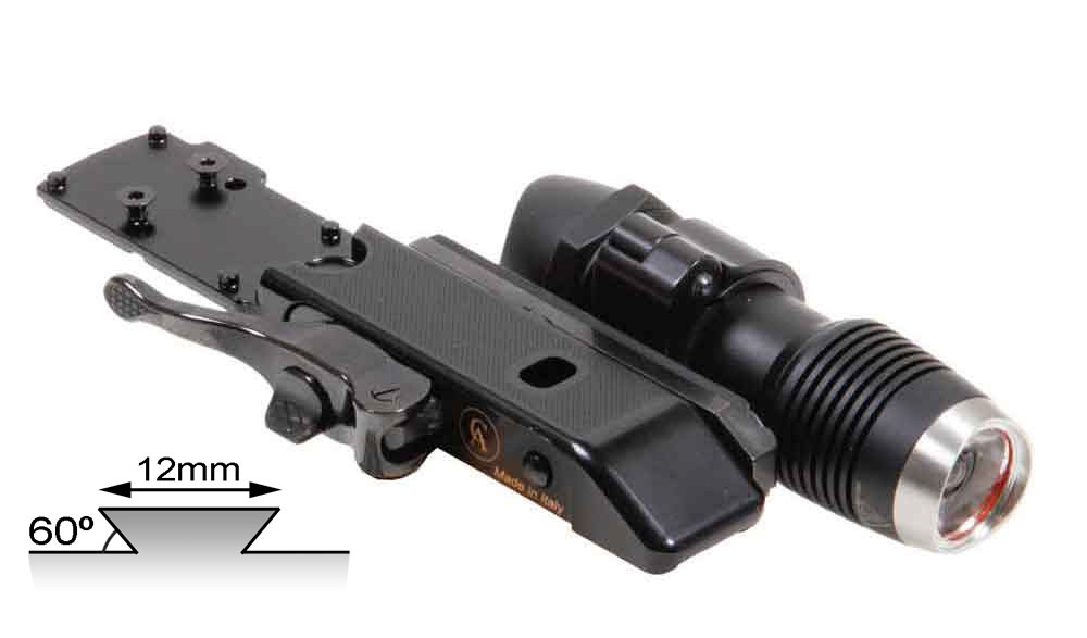 Contessa Mount for Euro Rail