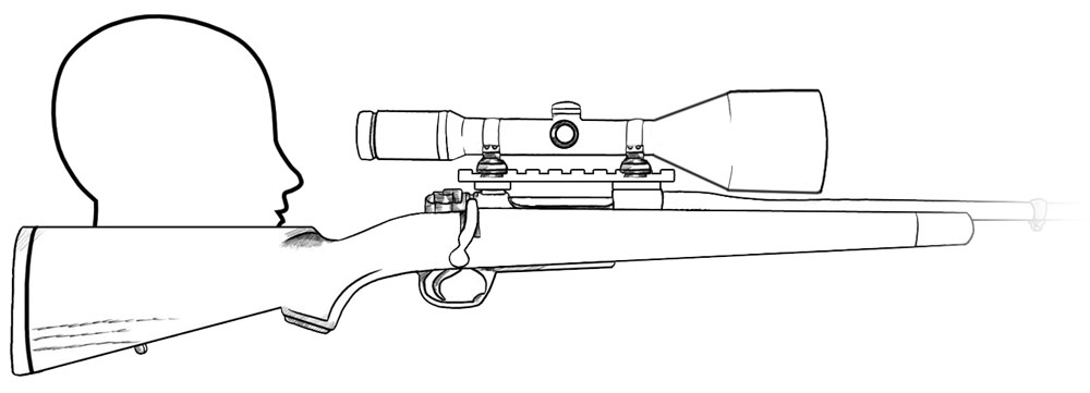 Alan Rhone - Service - Scope Mounting